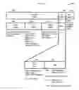 Fig. 06 - Remote management of boot application
