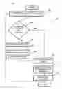 Fig. 08 - Remote management of boot application