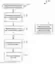 Fig. 01 - System and method for managing access to media assets