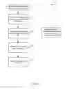 Fig. 02 - System and method for managing access to media assets