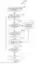 Fig. 05 - System and method for managing access to media assets