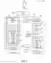 Fig. 03 - Provisioning my status information to others in my social network