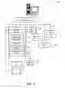Fig. 04 - Provisioning my status information to others in my social network