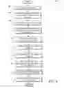 Fig. 05 - Provisioning my status information to others in my social network