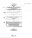 Fig. 06 - Provisioning my status information to others in my social network