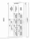 Fig. 03 - Server device, network device, and method of providing data providing location