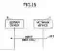 Fig. 11 - Server device, network device, and method of providing data providing location