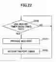 Fig. 18 - Server device, network device, and method of providing data providing location