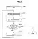 Fig. 22 - Server device, network device, and method of providing data providing location