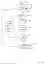 Fig. 09 - AGENT MANAGEMENT SYSTEM