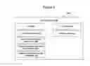 Fig. 03 - Method and apparatus for designing, updating and operating a network based on quality of experience