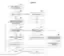 Fig. 06 - Method and apparatus for designing, updating and operating a network based on quality of experience