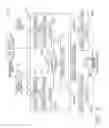 Fig. 03 - Method and apparatus for clustered filtering in an RFID infrastructure