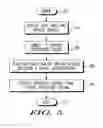 Fig. 06 - CENTRALIZED PROCESSING SYSTEM FOR CONNECT HOMES DEVICES
