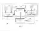 Fig. 02 - METHOD AND SYSTEM FOR MANAGING A COMMUNICATION SESSION