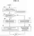 Fig. 07 - AF UNIX Socket Across Systems in the Same Computer on Computer Systems that Support Multiple Operating System Images