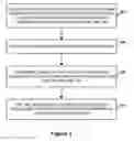Fig. 02 - METHODS AND SYSTEMS FOR DETERMINING SCHEME HANDLING PROCEDURES FOR PROCESSING URIs BASED ON URI SCHEME MODIFIERS