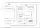 Fig. 01 - SYSTEM AND METHOD FOR UPDATING INFORMATION FEEDS