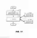 Fig. 09 - Fast algorithm for peer-to-peer shortest path problem