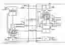 Fig. 01 - System for transmitting data between transmitter and receiver modules on a channel provided with a flow control link