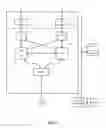 Fig. 07 - Discovery of a bridge device in a SAS communication system