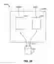 Fig. 22 - Discovery of a bridge device in a SAS communication system