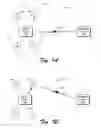 Fig. 02 - Cooperative communication of data