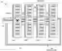 Fig. 01 - MULTI-PATH REDUNDANT ARCHITECTURE FOR FAULT TOLERANT FULLY BUFFERED DIMMS