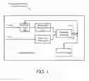 Fig. 02 - Programmable Locking Mechanism For Secure Applications In An Integrated Circuit