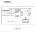 Fig. 03 - Programmable Locking Mechanism For Secure Applications In An Integrated Circuit