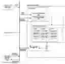 Fig. 01 - Methods and apparatus for requesting and receiving a print job at a printer