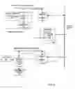 Fig. 05 - Methods and apparatus for requesting and receiving a print job at a printer