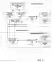 Fig. 06 - Methods and apparatus for requesting and receiving a print job at a printer