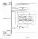 Fig. 10 - Methods and apparatus for requesting and receiving a print job at a printer