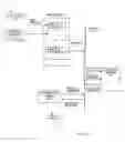 Fig. 11 - Methods and apparatus for requesting and receiving a print job at a printer