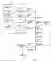 Fig. 12 - Methods and apparatus for requesting and receiving a print job at a printer