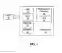 Fig. 02 - Application specific processor for controlling data buffer manager