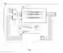 Fig. 02 - Utilization of scan structures and on-chip memory for retaining block state information during power down