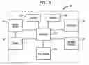 Fig. 06 - Method of managing a large array of non-volatile memories