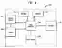 Fig. 09 - Method of managing a large array of non-volatile memories