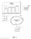 Fig. 02 - Systems and methods for providing heterogeneous storage systems