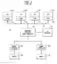 Fig. 02 - Method and apparatus for filtering snoop requests using multiple snoop caches