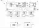 Fig. 01 - SYSTEMS AND METHODS OF DATA STORAGE MANAGEMENT, SUCH AS DYNAMIC DATA STREAM ALLOCATION