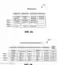 Fig. 04 - Discrete table descriptor for unified table management