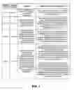 Fig. 09 - Discrete table descriptor for unified table management