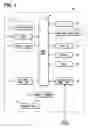 Fig. 02 - Information processing apparatus and program for controlling the same