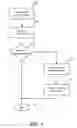 Fig. 02 - Method and system for efficient retrieval of data of large or unknown length by a native application program