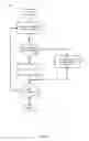 Fig. 05 - Sharing a data buffer