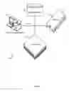 Fig. 12 - Sharing a data buffer
