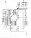 Fig. 02 - Apparatus for adjusting instruction thread priority in a multi-thread processor
